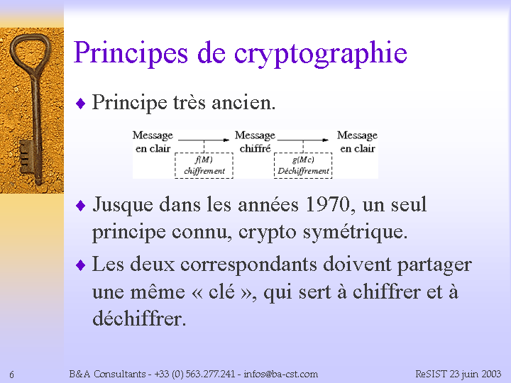 Principes de cryptographie