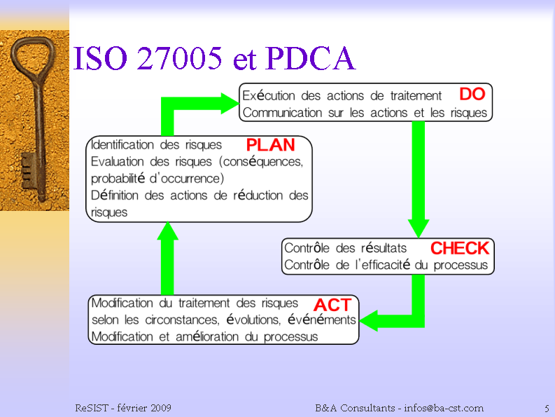 ISO 27005 et PDCA