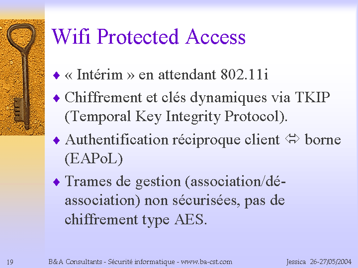 Wifi Protected Access