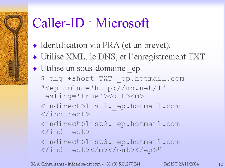Caller-ID : Microsoft