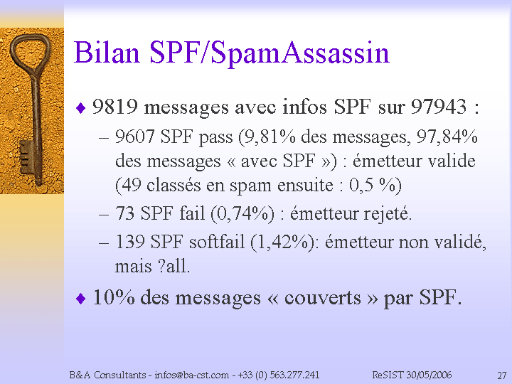 Bilan SPF/SpamAssassin