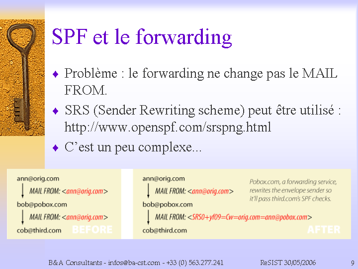 SPF et le forwarding